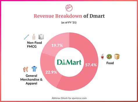 Local shop owners worry about the impact of ni mart 21
