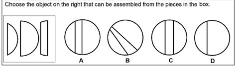 assembling objects item  scientific diagram