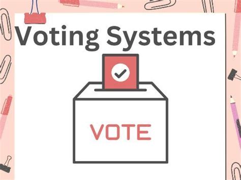 Electoral Voting Systems Teaching Resources