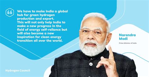 Hydrogen Council On Linkedin Energytransition Hydrogen