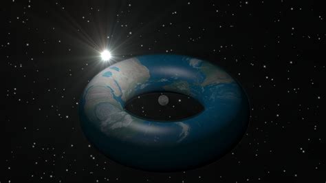 true shape   earth rflatearth