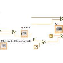 Rated ratio values for ratio and phase error analysis. | Download ...