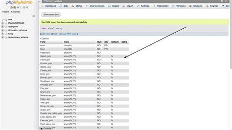 How To List Users In Mysql Database Guide 2023