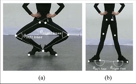 Ballet Body Measurement Body Measurement Info