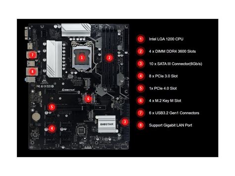 Biostar TZ590 BTC DUO Mining Board With Intel LGA 1200 CPU Z590 10 X