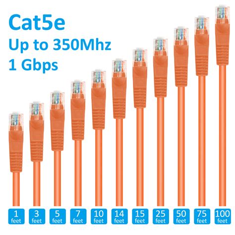 Assemblied Ethernet Cables Archives - Steren USA - Steren Solutions