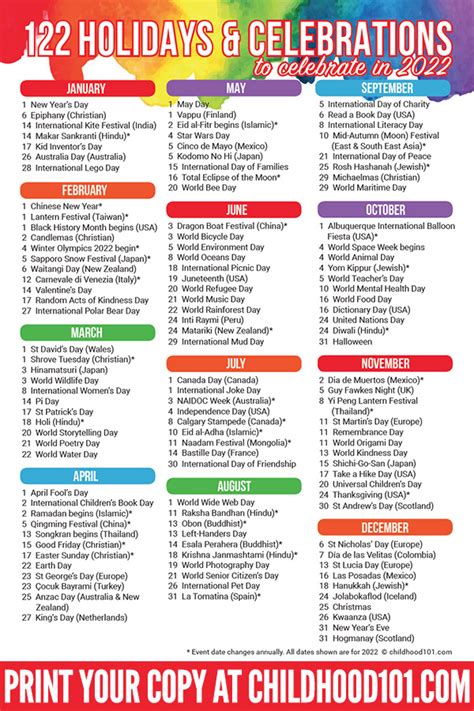 World Celebrations Calendar 2025 - Isla Blake