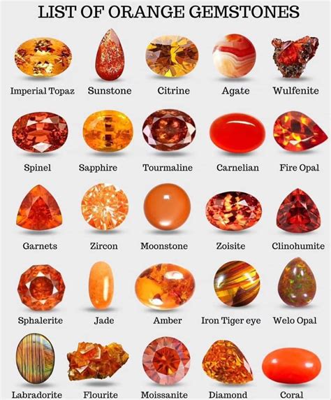 Orange Diamonds Buying Guide Artofit
