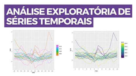 An Lise Explorat Ria De S Ries Temporais R E Python Youtube