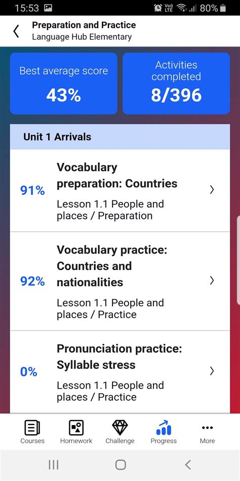 Macmillan Education Student APK for Android - Download