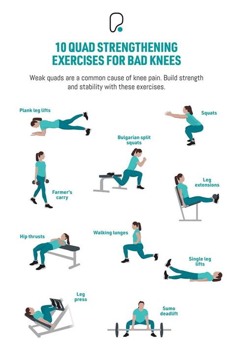 Quad Mod Workout