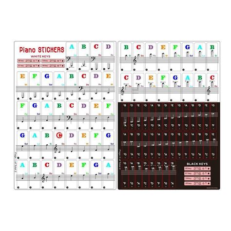 Piano Keyboard Stickers Colorful Transparent For P Grandado