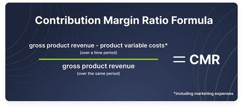 What is Contribution Margin? | A Complete Guide [2022] | Daasity