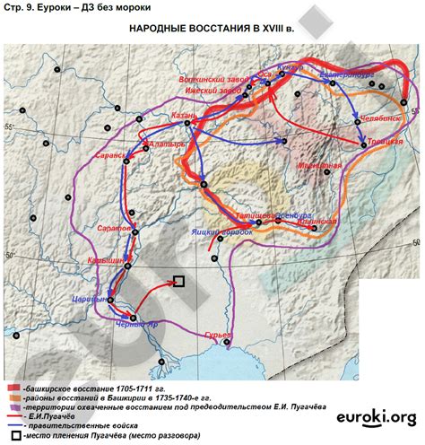 ГДЗ по истории россии 8 класс контурные карты Тороп