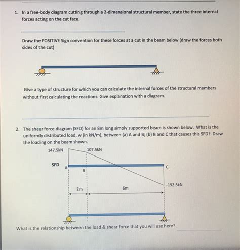 Sfd Bmd Sign Convention Sfd Bmd Sign Convention Shear Force And
