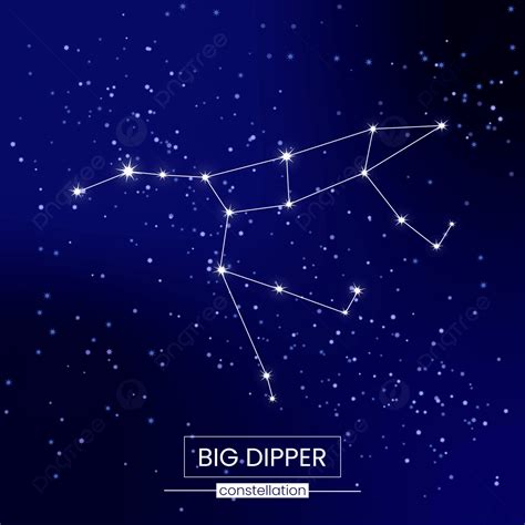 Big Dipper Constellation Stars On Sky Background, Big Dipper ...