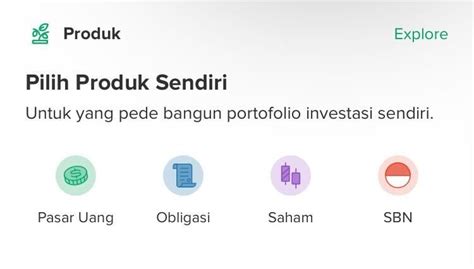 Cari Investasi Syariah Yang Halal Bisa Pelajari Di Sini — Blog Bibit