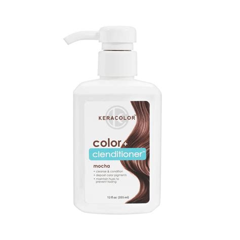 Product categories Keracolor