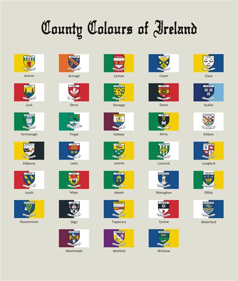 State Flags in the Style of Ireland County Colours : r/vexillology
