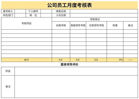 员工月度考核表模板官方电脑版51下载