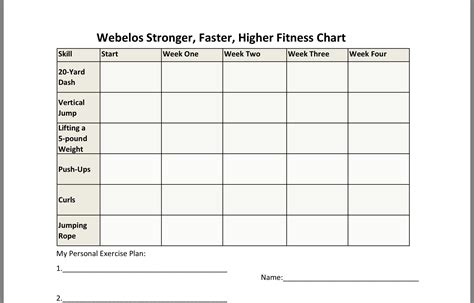Stronger Faster Higher Webelos Worksheet