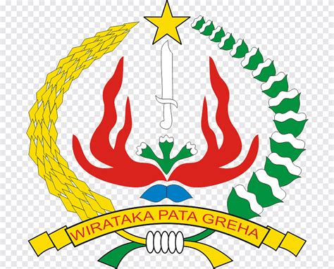 Universidad De Udayana Kodam Ix Udayana Rindam Ix Udayana Resimen