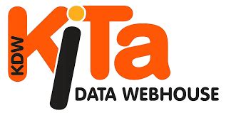 Kita-Vormerkung: Gemeinde Bretzfeld