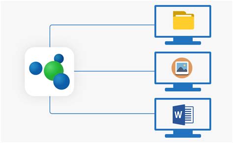 Steps to Create a HomeGroup on Windows 10 Device