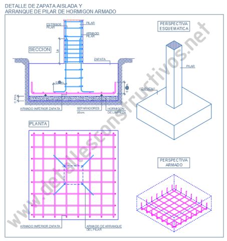 Tipos De Cimentacion Proceso Constructivo Zapata Aislada Animacion D