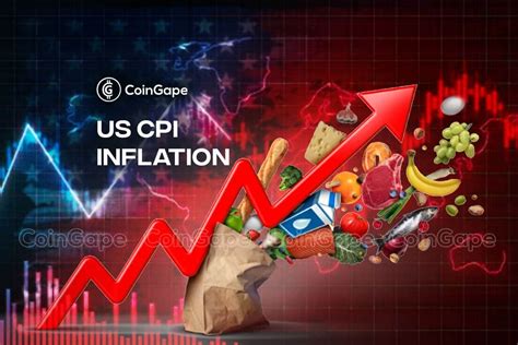 Cpi Jpmorgan Other Banks Predict Hot Inflation For Months Bitcoin To