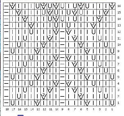 Эффектные вязаные футболки. Идеи и схемы узоров. | Вяжем вместе - вяжем ...