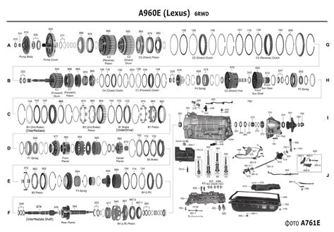 A960E Transmission Parts Repair Guidelines Problems Manuals