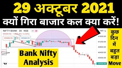 Bank Nifty Prediction For 29 Oct 2021 Bank Nifty Analysis For