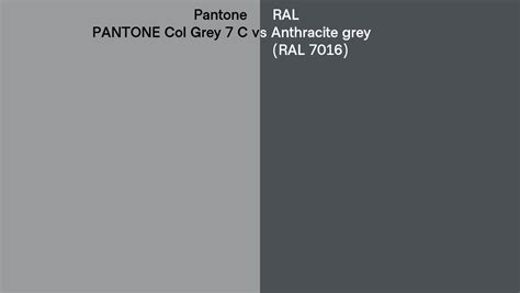 Pantone Col Grey 7 C Vs Ral Anthracite Grey Ral 7016 Side By Side