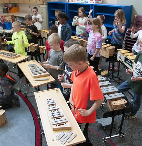 The Orff Schulwerk Approach - Music ConstructED