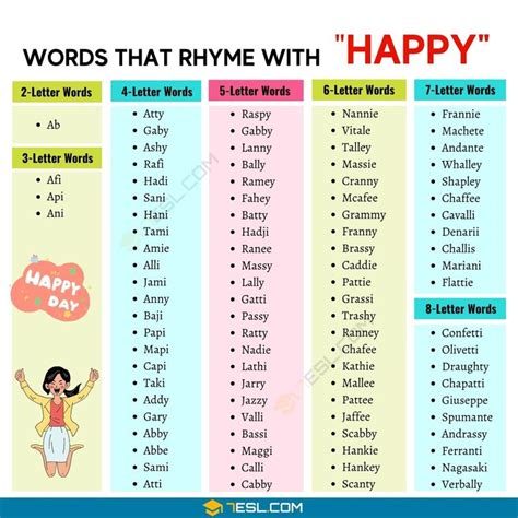 448 Examples Of Words That Rhyme With Happy • 7esl Rhyming Words