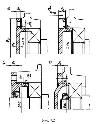 § 2. КОНСТРУИРОВАНИЕ КРЫШЕК ПОДШИПНИКОВ