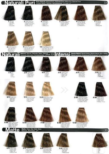 5/00 Интенсивный светлый каштан INEBRYA COLOR Крем-краска для волос на ...