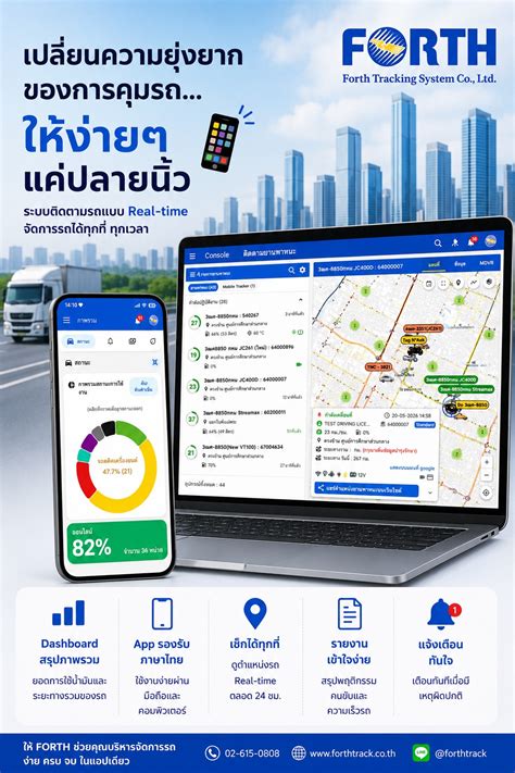gnss gps