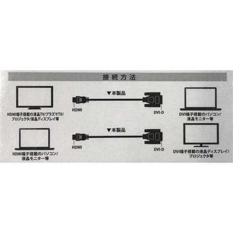 ミヨシ Mco Hdmi Dvi D変換ケ ブル 両方向対応 1m ブラック Hdc Dv10 Bk Hdc Dv10bk スーパーデンキ