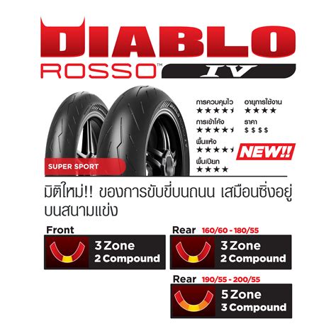 Pirelli Diablo Rosso Iv 12070zr1719050zr17 397863978739797