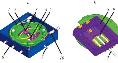 В Перми создали датчик для отслеживания состояния грунта под ...