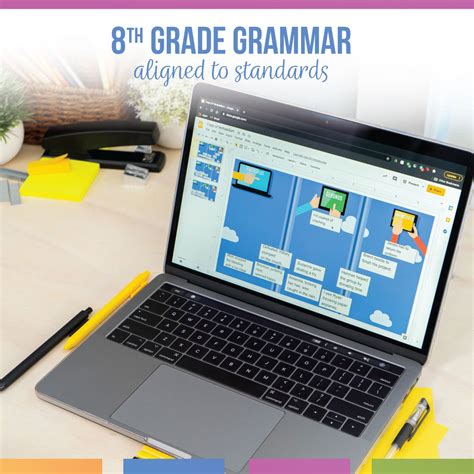 Eighth Grade Grammar Bundle | Verbals, Active & Passive Voice, Verb ...