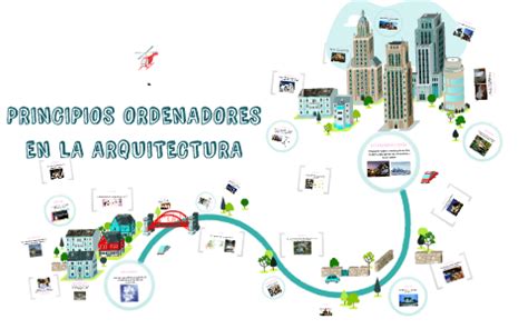 PRINCIPIOS ORDENADORES by Mayra Rocío Almirante Sivilora on Prezi