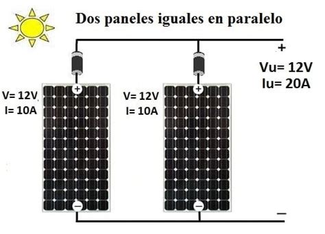 Diodos Con Paneles Fotovoltaicos Eliseo Sebastian Energ A Solar