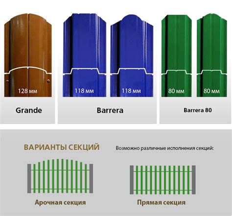 Полимерный забор — особенности, разновидности, советы профессионалов