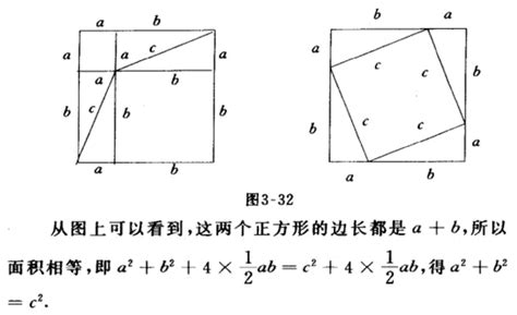 定理证明｜6种方法证明勾股定理 知乎