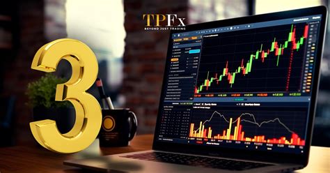 Hal Yang Perlu Diperhatikan Dari Naked Trading Tpfx