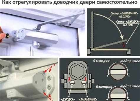 Ответ на вопрос: как работает доводчик дверей в подъезде