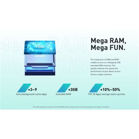 Infinix Hot Play X HD GB RAM UP TO GB GB ROM MAh Android MP